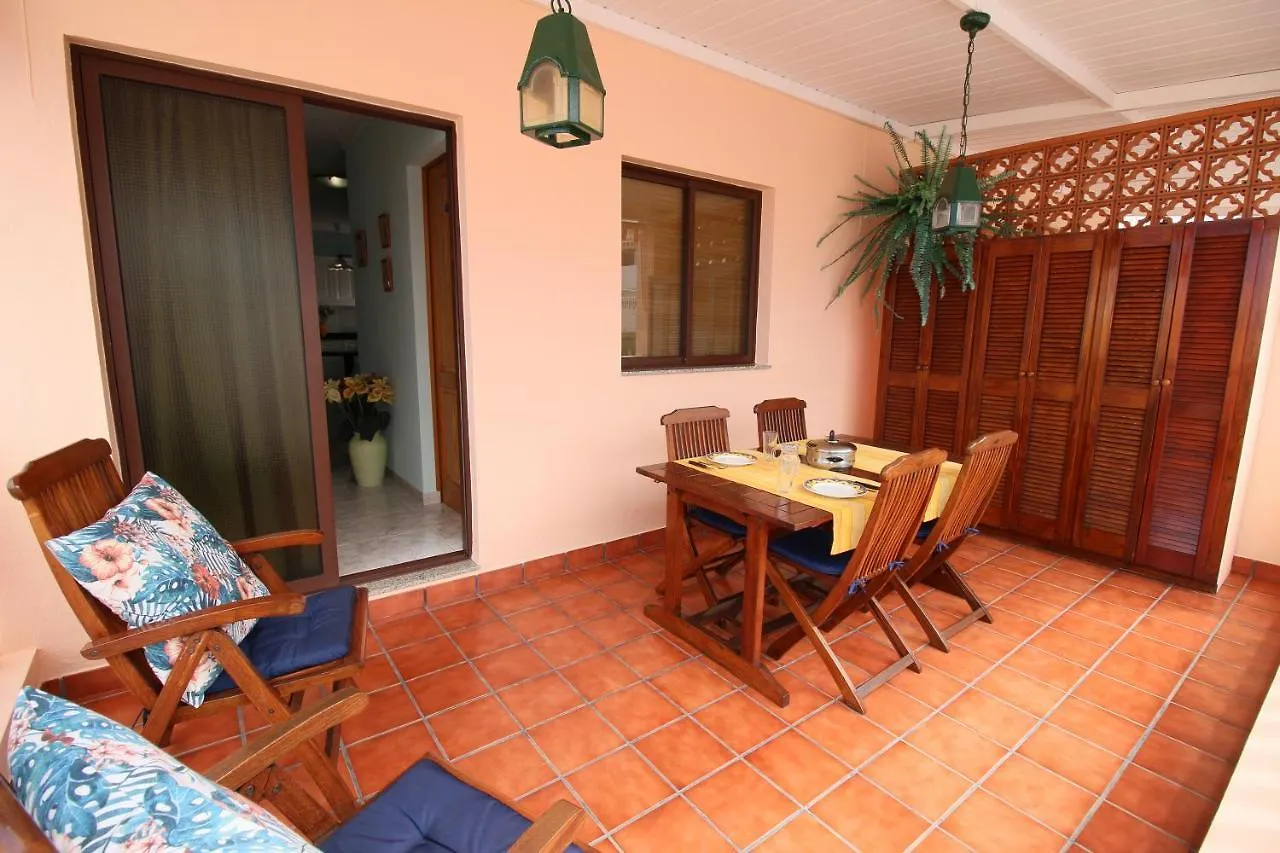 Vivienda Oscar contacts